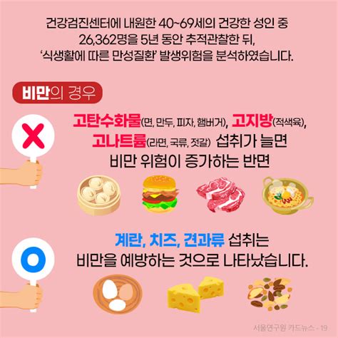 지금까지 고지혈증 식단에 대해서 알아봤는데요 고지혈증에 걸렸다고 해서 바로 혈관에 큰 문제가 생기는 것은 아닙니다 하지만