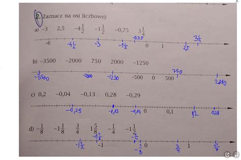 Zaznacz Na Osi Liczbowej Przedzialy Margaret Wiegel
