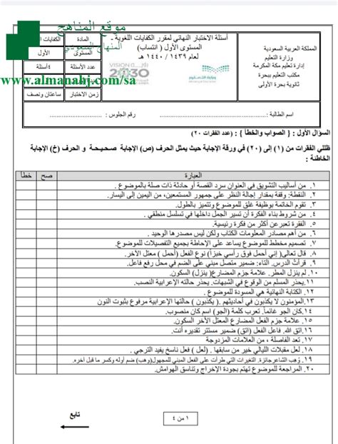 اختبار كفايات لغوية 1 الصف الأول الثانوي لغة عربية الفصل الأول 2019