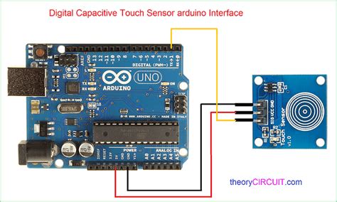 Arduino capacitive sensor - Sensors - Arduino Forum