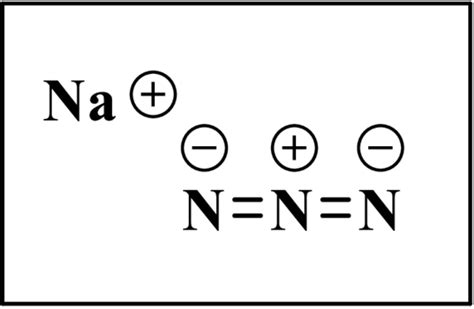 Structure Of Sodium Azide Nan3 Download Scientific Diagram