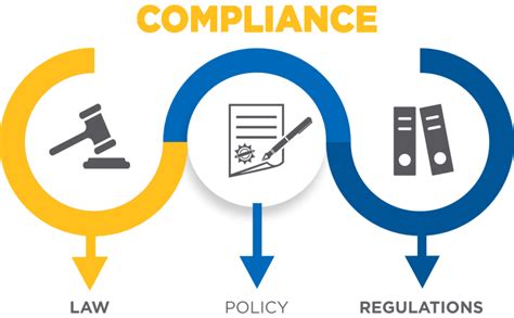 Herca Compliance Asesores De Cumplimiento En Panamá