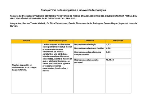 Trabajo Final de Investigación e Innovación Tecnológica magno rolando