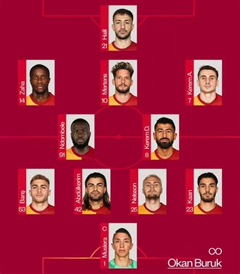 Galatasaray ın Konyaspor maçı ilk 11 i belli oldu