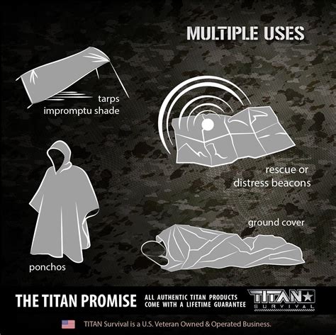 Xl Mylar Survival Blankets 5 Pack Titan Survival