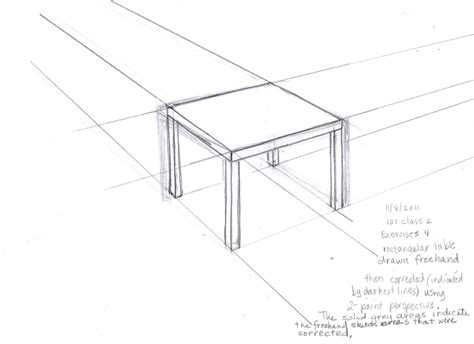 Table Perspective Drawing at PaintingValley.com | Explore collection of ...