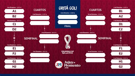 El Fixture Completo Del Mundial Lo Que Tenés Que Saber