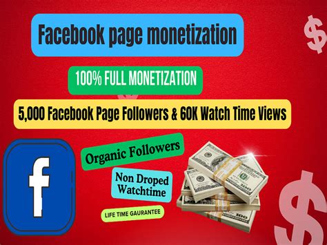 Active Followers And K Watch Time On Facebook Page Monetization