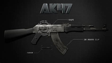 Ak47 1080p 2k 4k 5k Hd Wallpapers Free Download Wallpaper Flare