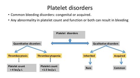 Platelet Function Disorders And Its Assesment