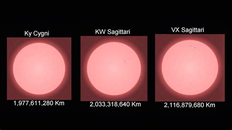 Muy Interesante Spain Conoces Las Estrellas M S Grandes Del Universo