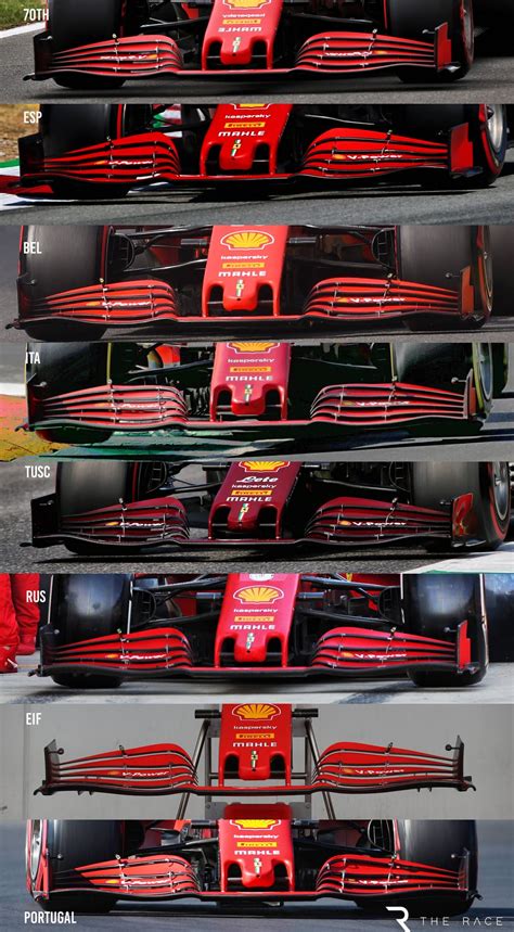 Ferrari Front Wing Evolution Silverstone Portugal Rformula1