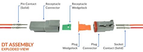 Deutsch DT Plug Wedgelock 8 Pole AutoFast