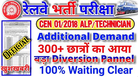 RRB CEN 01 2018 ALP Technician Additional Pannel Of Alp RRB ALLAHABAD