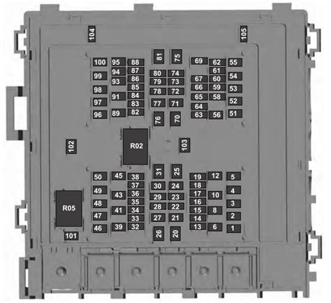 2019 Ford F 150 Fuse Box Diagram StartMyCar