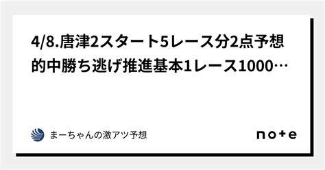 48☀️唐津2スタート ️5レース分 ️2点予想🎯的中勝ち逃げ推進🎯基本1レース1000円からスタート。2レース目2000円→3000円→