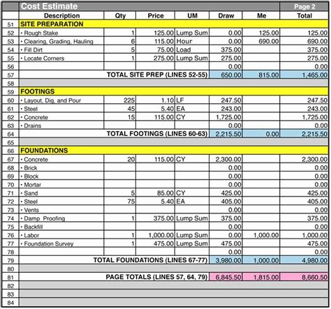 Cost Break Down Template