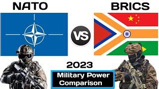 Nato Vs Brics Military Power Comparison Brics Vs Nato Military