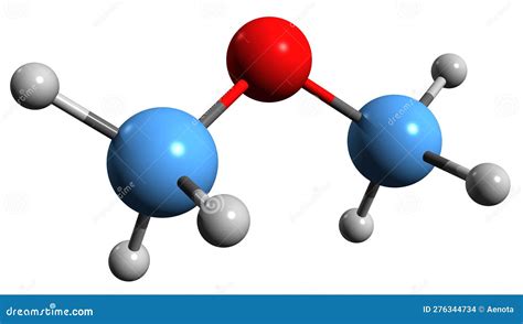 Dimethyl Ether Molecular Shape