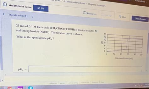 Solved Activities And Due Dates Chapter Homework Maden Chegg