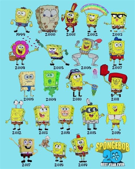 Pin On Spongebob Spongebob Spongebob Cartoon Spongebob Drawings