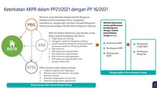 Kkpr Pbg Dan Slf Pptx