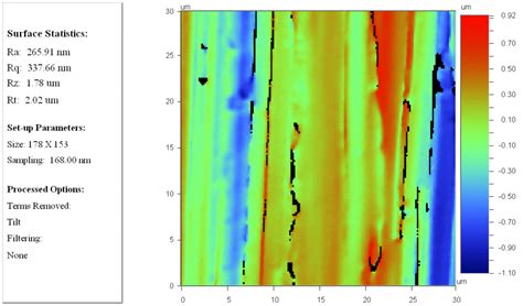 White Light Interferometry – Ebatco