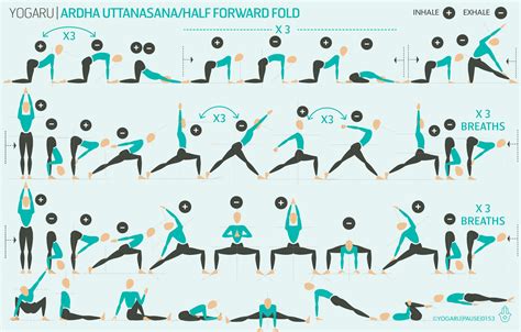 Ardha Uttanasana Half Forward Fold — Yogaru