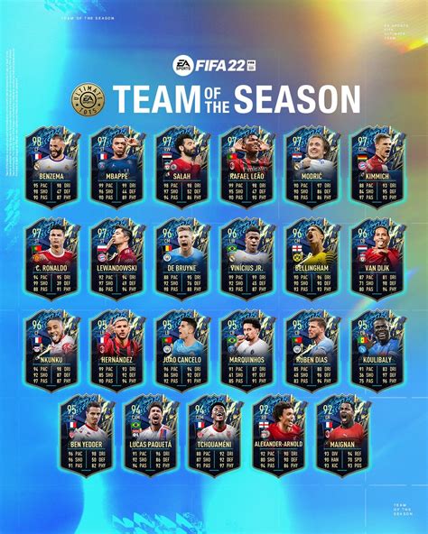 Fifa 22 Les Tots La Tots Ultime Fut Metal Jacket