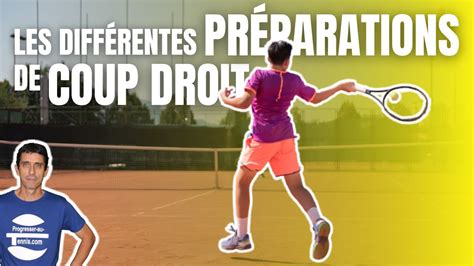 Diff Rentes Pr Parations De Coup Droit Progresser Au Tennis Youtube