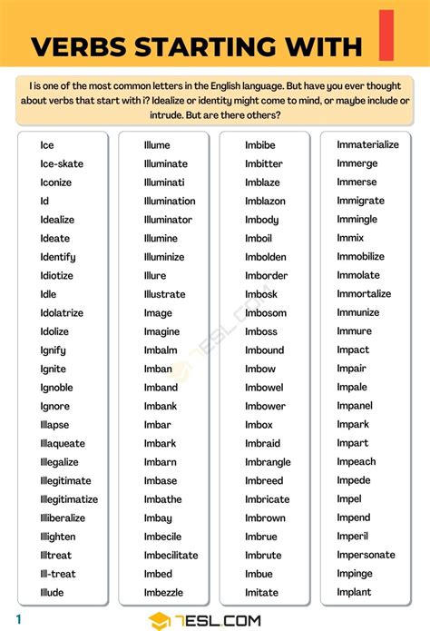 383 Verbs That Start With I In English 7ESL