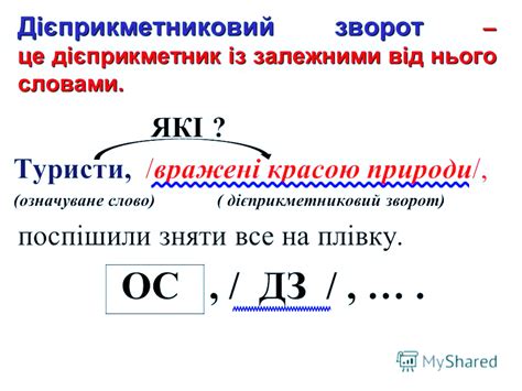 Уроки української мови та літератури: 10 клас (мова)