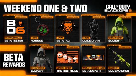 All Call Of Duty Black Ops 6 Beta Rewards Esports Gg