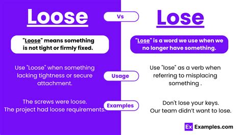 Loose Vs Lose Difference Meanings Examples Usage