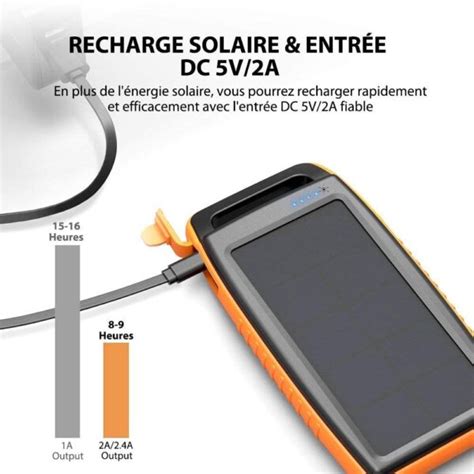 Batterie Externe Solaire 15000mAh RAVPOWER Kuulaa Tech