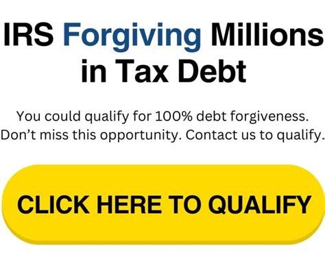 IRS Debt Forgiveness Program 2024 | Qualification Requirements