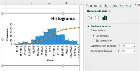 Graficas De Excel C Mo Hacer Un Histograma En Excel F Cil 47595 Hot