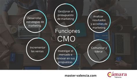 Qu Hace Un Director De Marketing Blog Del M Ster Mba Valencia