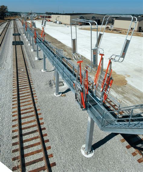 Leading Provider Of Truck And Railcar Loading Systems Saferack