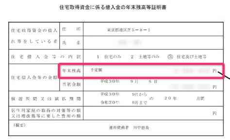 住宅ローンの年末残高証明書はいつ届く？使い道と再発行の方法 書庫のある家。