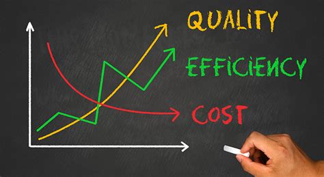 7 Small Business Efficiency Tips From Experts