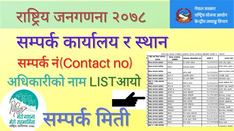 राष्ट्रिय जनगणना २०७८ Contact Offices And Mobile Number List Nepal