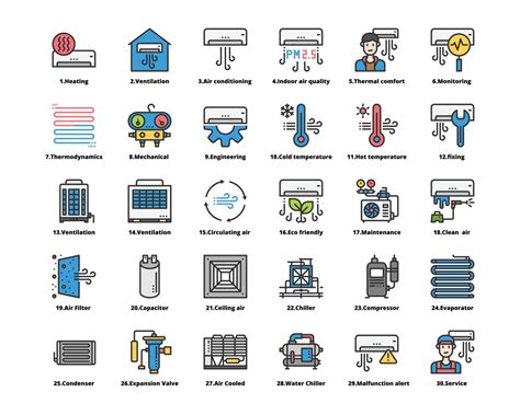 Hvac Systems Icon Vector Air Conditioning Indoor Air Quality