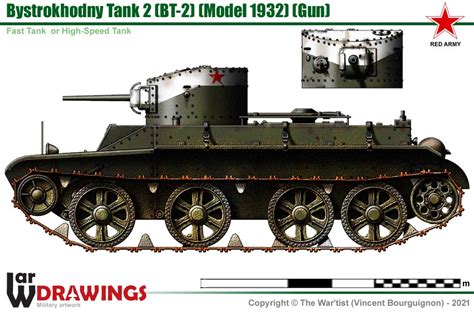 BT-2 M1932