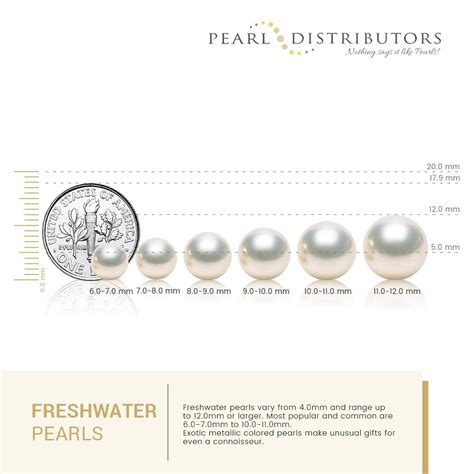 Rope Style White Freshwater Pearl Necklace 65 70mm Aa Quality