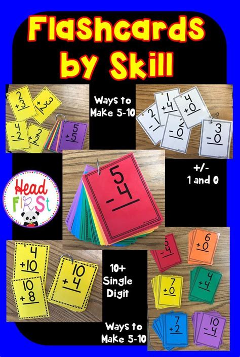 Addition And Subtraction Flashcards Organized By Type For Fact Fluency