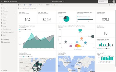 Power Bi O Que é E Quais Os Benefícios Sell To Grow Consultoria