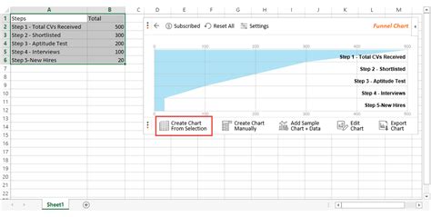 How To Create A Funnel Chart In Excel