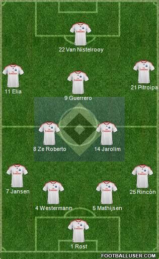 Hamburger SV (Germany) Football Formation by PALMAR