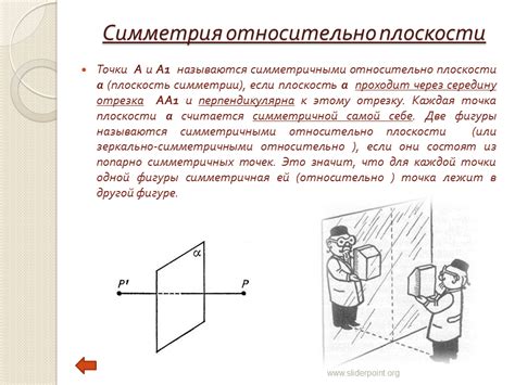 Симметрия относительно плоскости